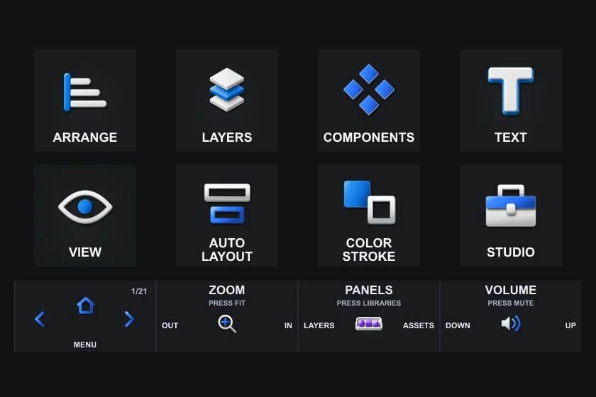 The Menu page on Stream Deck +: eight keys and the touch strip.