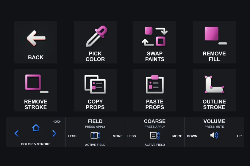The Color & Stroke page on Stream Deck +: eight keys and the touch strip.