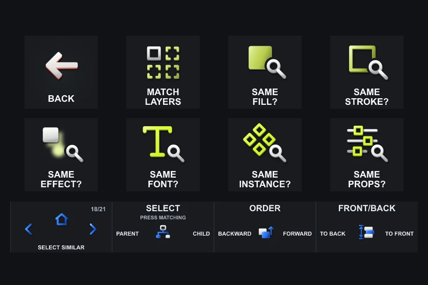 The Select Similar page on Stream Deck +: eight keys and the touch strip.