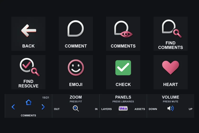 The Comments page on Stream Deck +: eight keys and the touch strip.