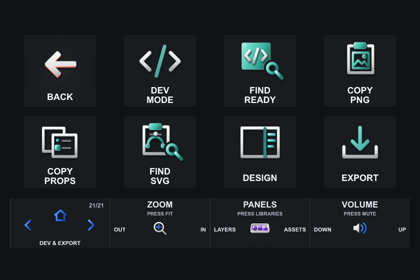 The Dev & Export page on Stream Deck +: eight keys and the touch strip.