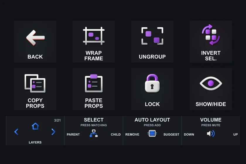 The Layers page on Stream Deck +: eight keys and the touch strip.