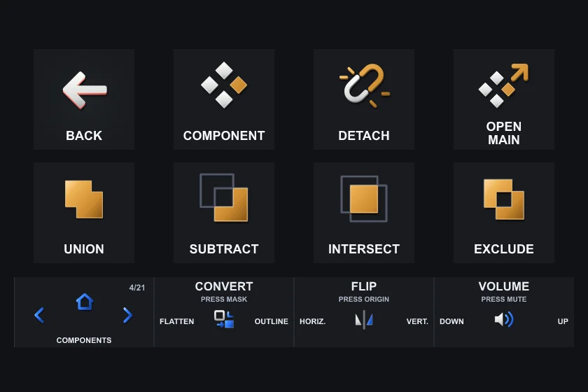 The Components page on Stream Deck +: eight keys and the touch strip.