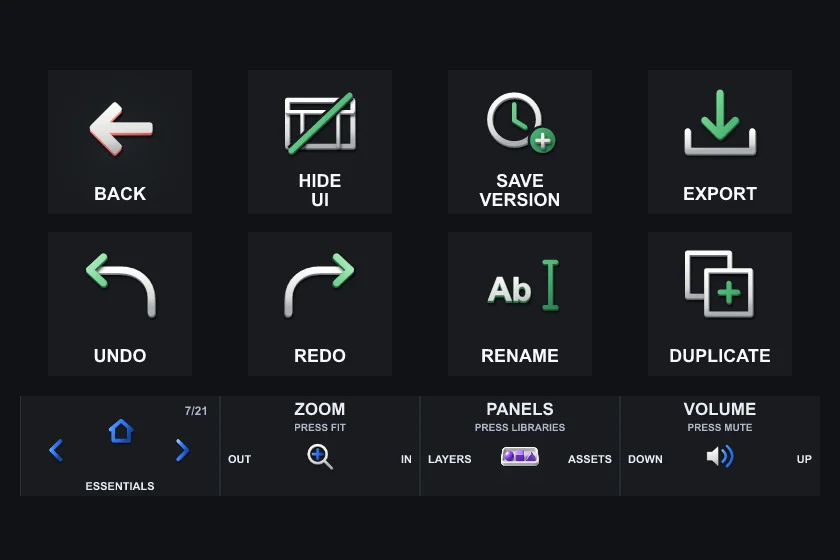 The Essentials page on Stream Deck +: eight keys and the touch strip.