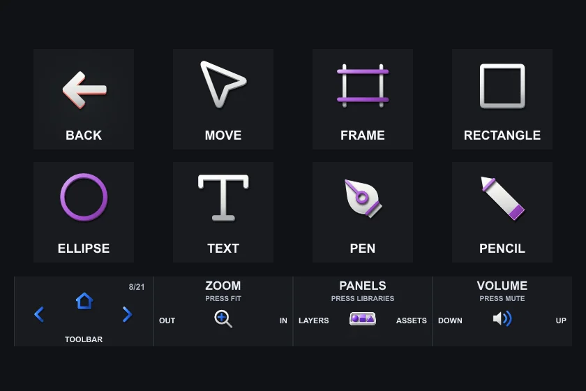 The Toolbar page on Stream Deck +: eight keys and the touch strip.