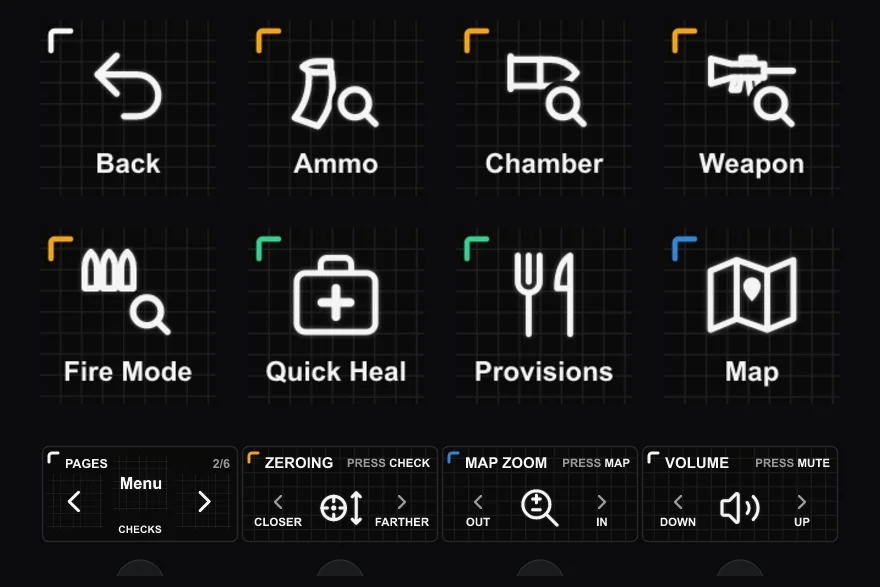 The Checks page on Stream Deck +: eight keys and the touch strip.