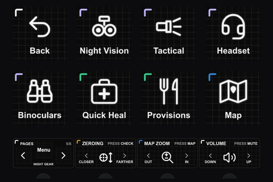 The Night Gear page on Stream Deck +: eight keys and the touch strip.