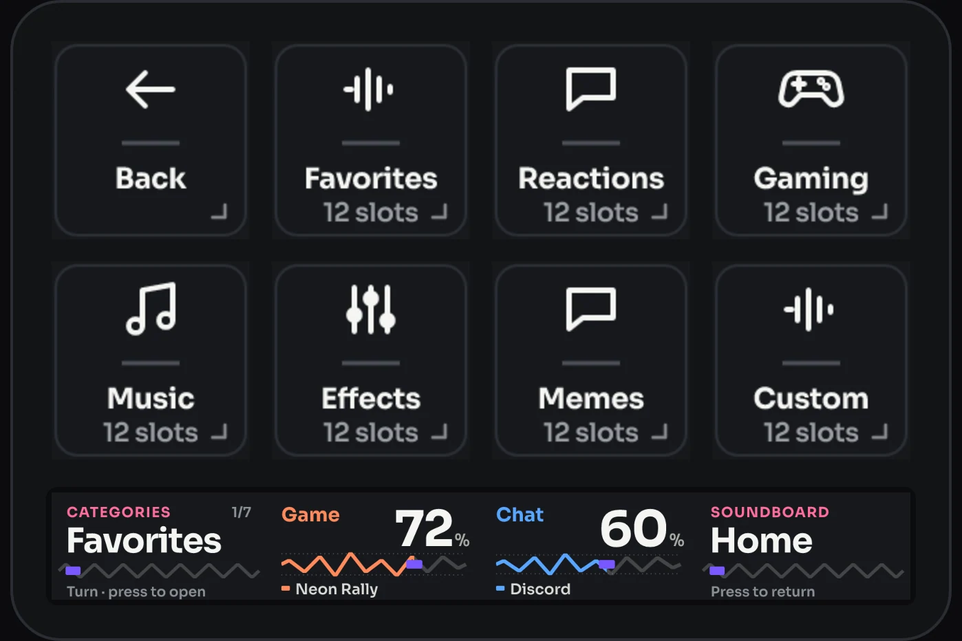 The Home page on Stream Deck +: eight keys and the touch strip, drawn by the plugin.