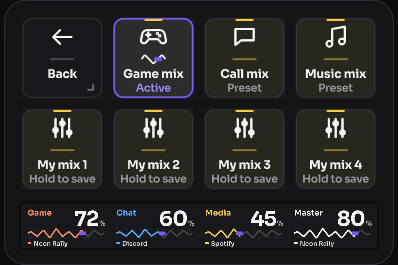The Presets page on Stream Deck +: eight keys and the touch strip, drawn by the plugin.