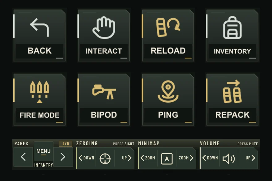 The Infantry page on Stream Deck +: eight keys and the touch strip.