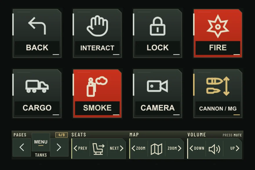 The Tanks page on Stream Deck +: eight keys and the touch strip.
