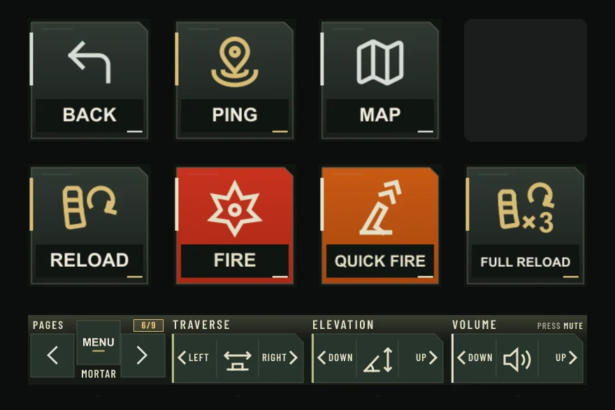 The Mortar page on Stream Deck +: eight keys and the touch strip.