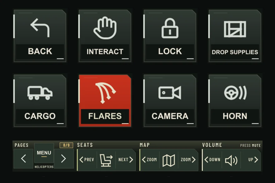 The Helicopters page on Stream Deck +: eight keys and the touch strip.