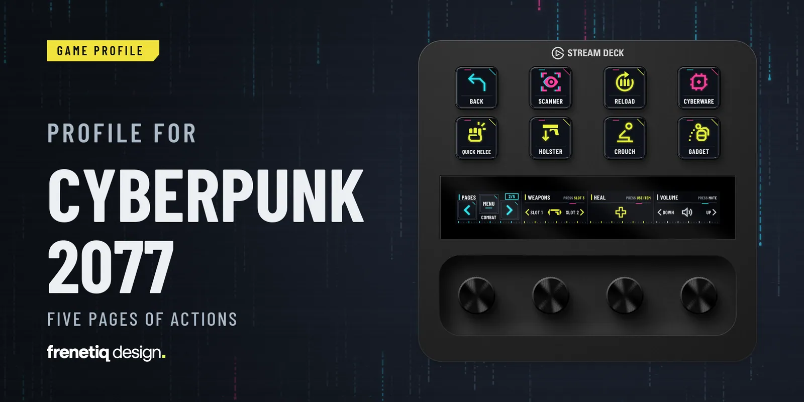 Profile for Cyberpunk 2077, five pages of actions for Stream Deck +, shown on the Combat page of an Elgato Stream Deck +