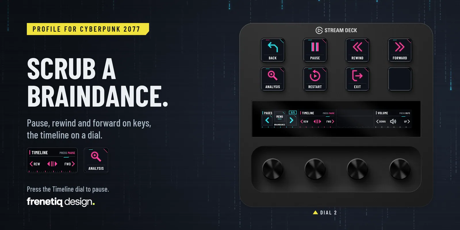Scrub a braindance: the Braindance page on Stream Deck + with the Analysis key and the Timeline dial highlighted