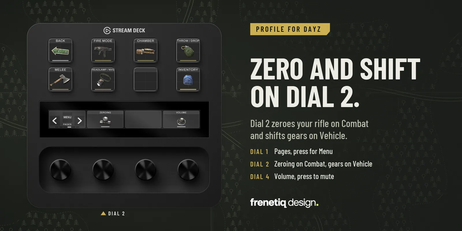 Zero and shift on dial 2: the Combat page on Stream Deck + with dial 2 marked and what dials 1, 2 and 4 do