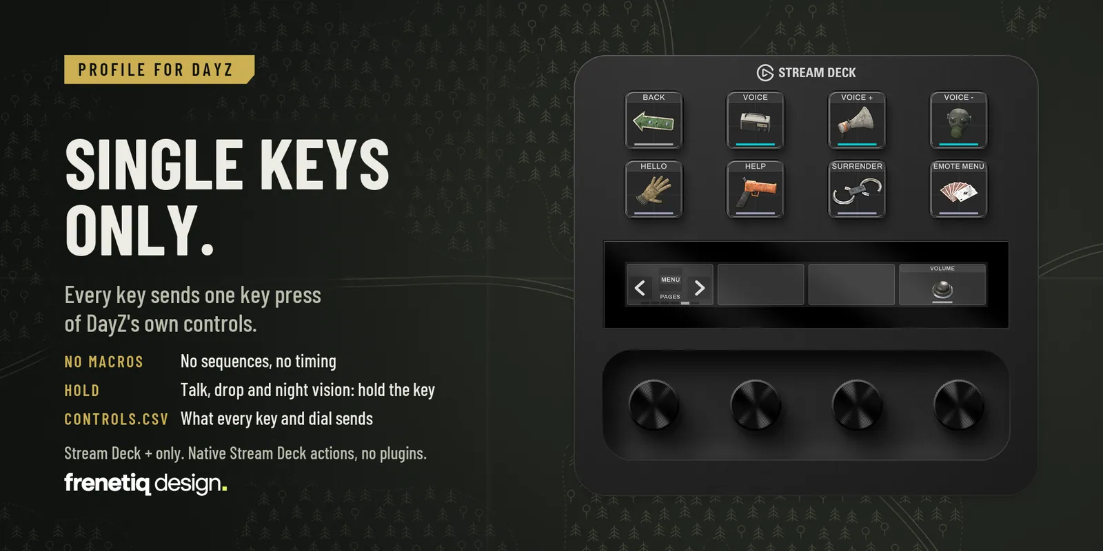 Single keys only: the Voice page on Stream Deck + next to the notes on no macros, held keys and the CONTROLS.csv sheet