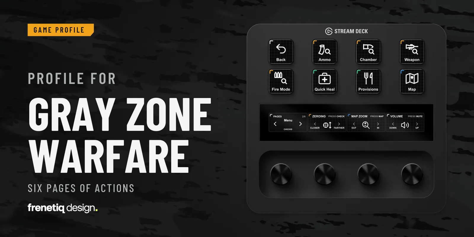 Profile for Gray Zone Warfare, six pages of actions: the Checks page on an Elgato Stream Deck + with weapon check keys and the Zeroing, Map Zoom and Volume dials