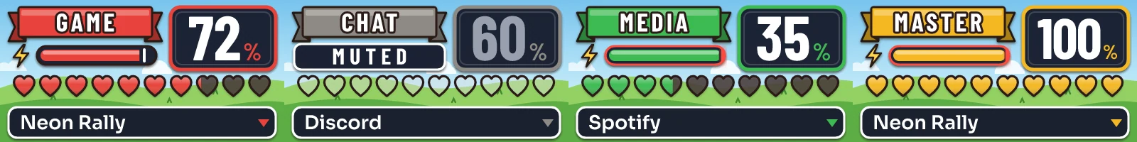Questline touch strip